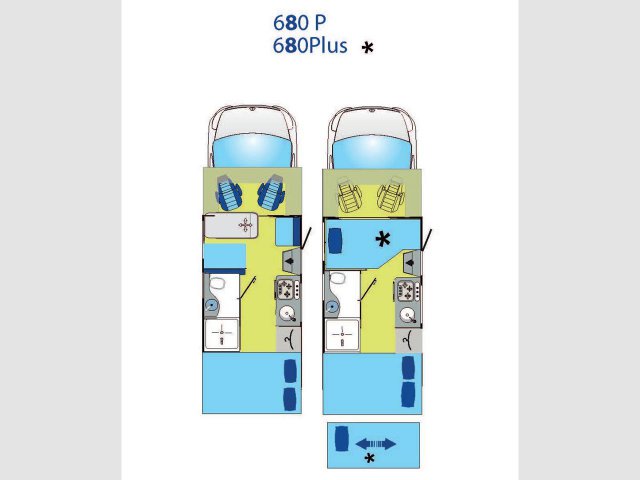 ACT 680 Der Unkomplizierte 