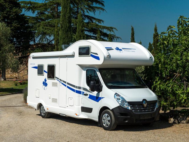 AC 660 ECO Der Einsteiger