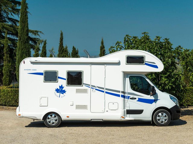 AC 660 ECO Der Einsteiger