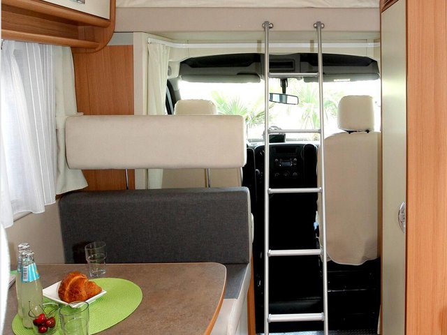 AC 660 ECO Der Einsteiger