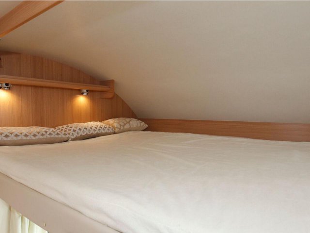 AC 660 ECO Der Einsteiger