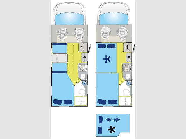 AC 660 ECO Der Einsteiger