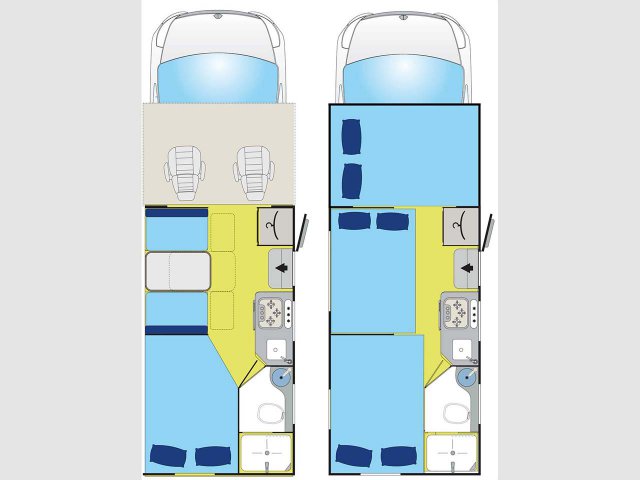 ACT 660 Der Weekender